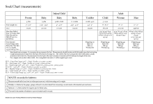 Sock math & foot measurements chart by Kristen Mangus at GoodKnit Kisses