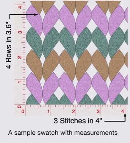 how to make a gauge swatch