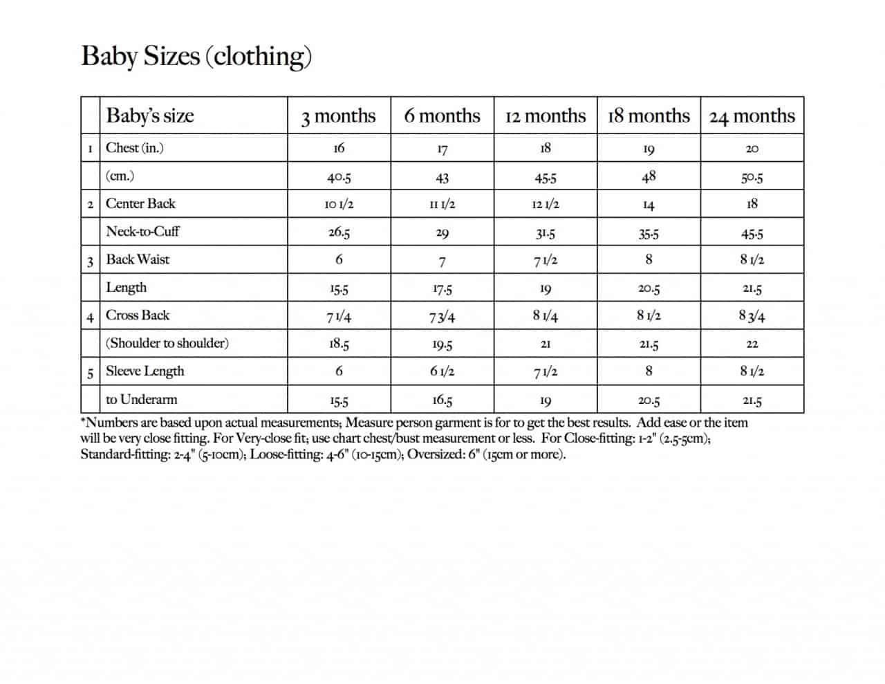 Belle Baby Size Chart