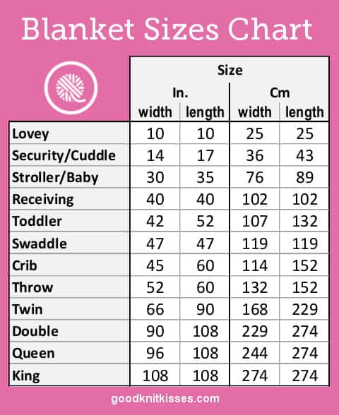 Blanket Sizes Chart Goodknit Kisses