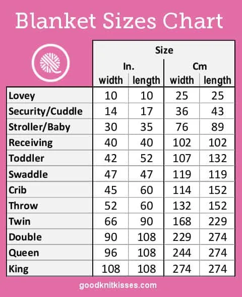 blanket sizes chart
