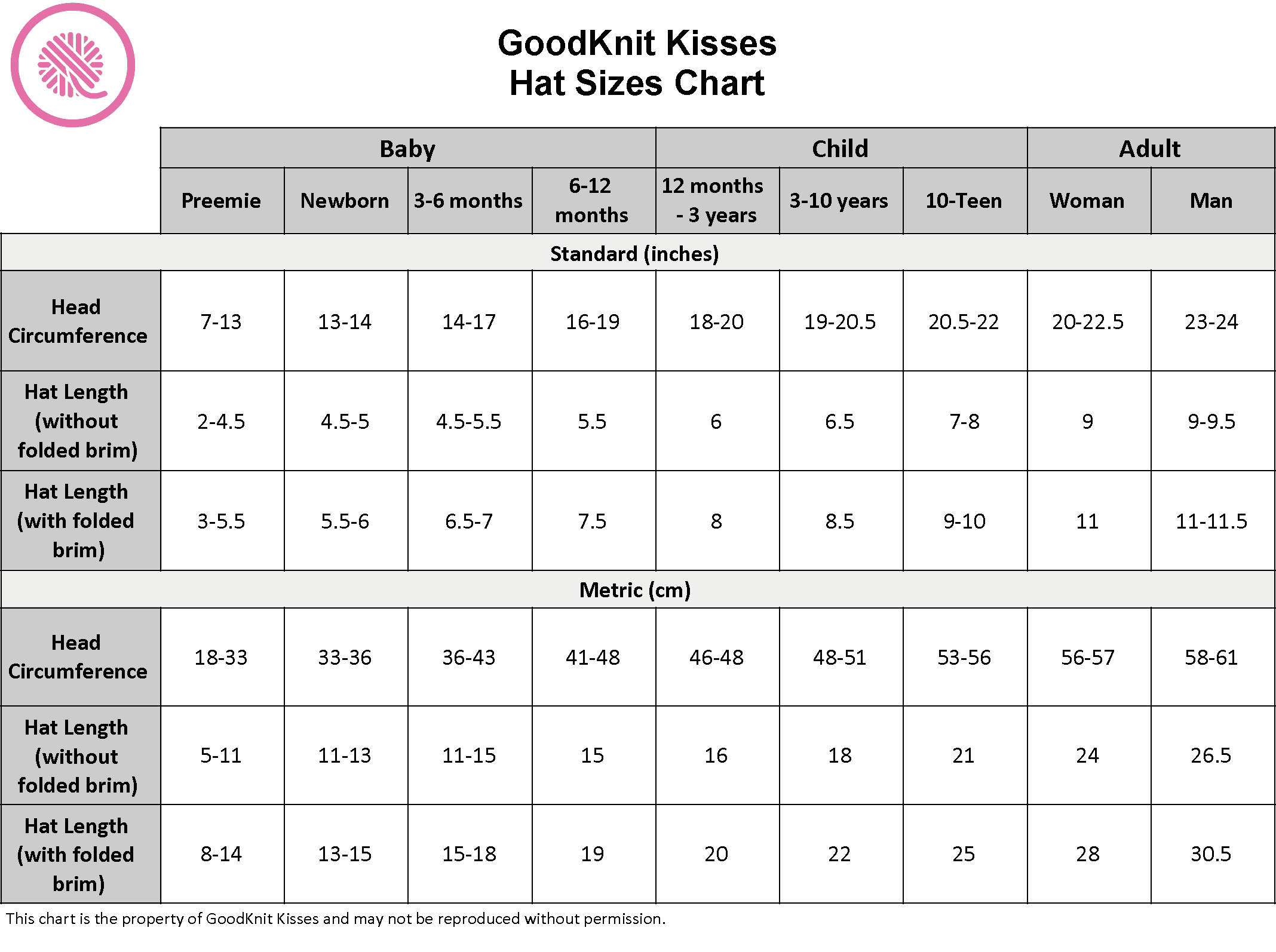 Hat Sizes Chart Goodknit Kisses