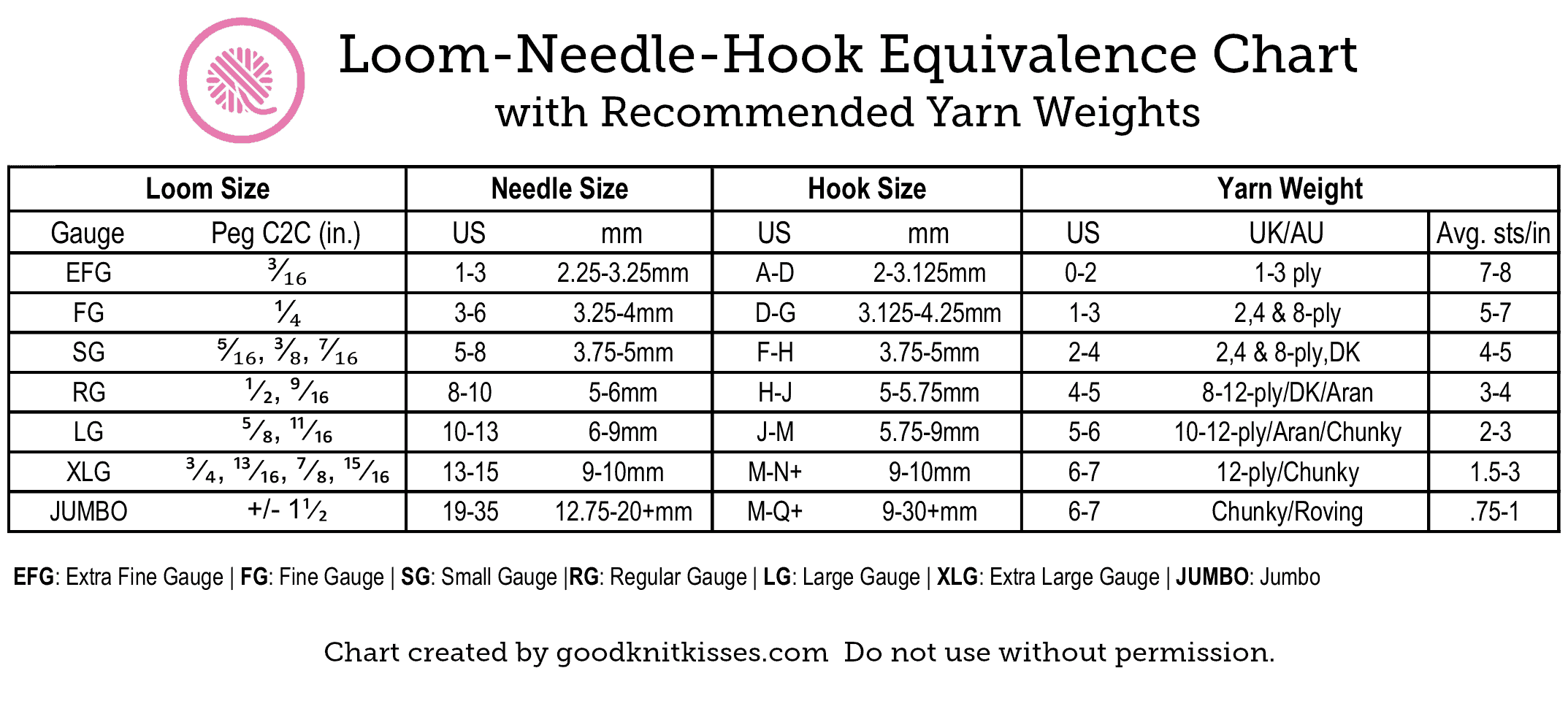 Loom knitting hat sizes