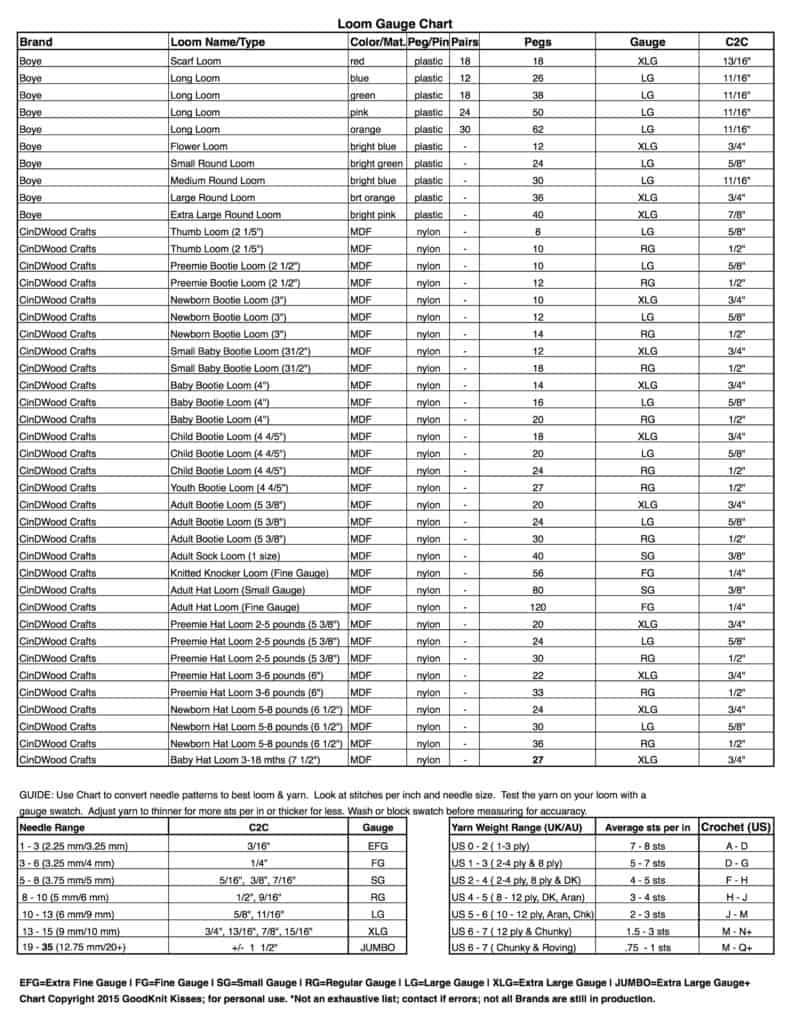 Loom Gauge Charts, Notes and Looms GoodKnit Kisses