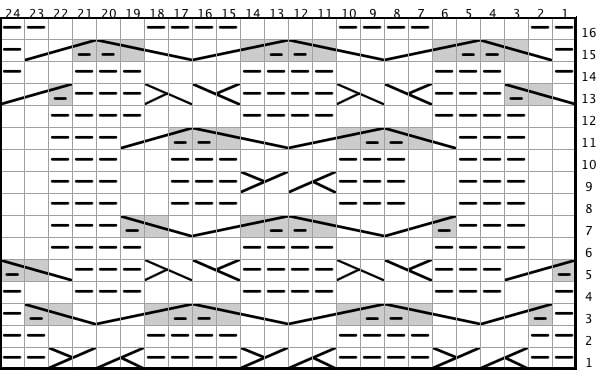 Celtic Knot Stitch Pattern