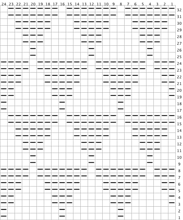 Pyramid Stitch Chart IN THE ROUND