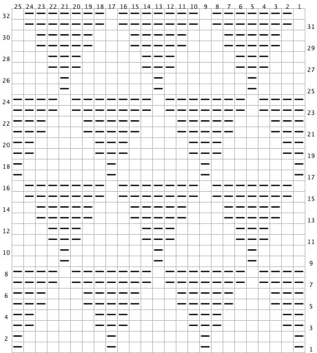 Pyramid Stitch Pattern Chart