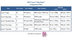 Caron Cakes Color Chart