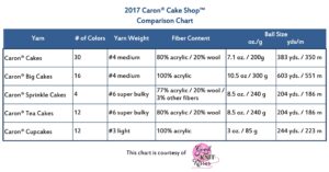 Caron Cakes Color Chart