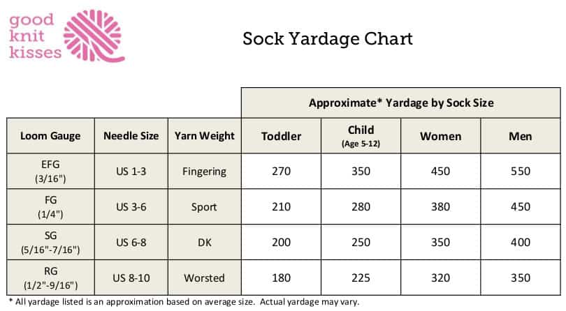 Fruit Of The Loom Sock Size Chart