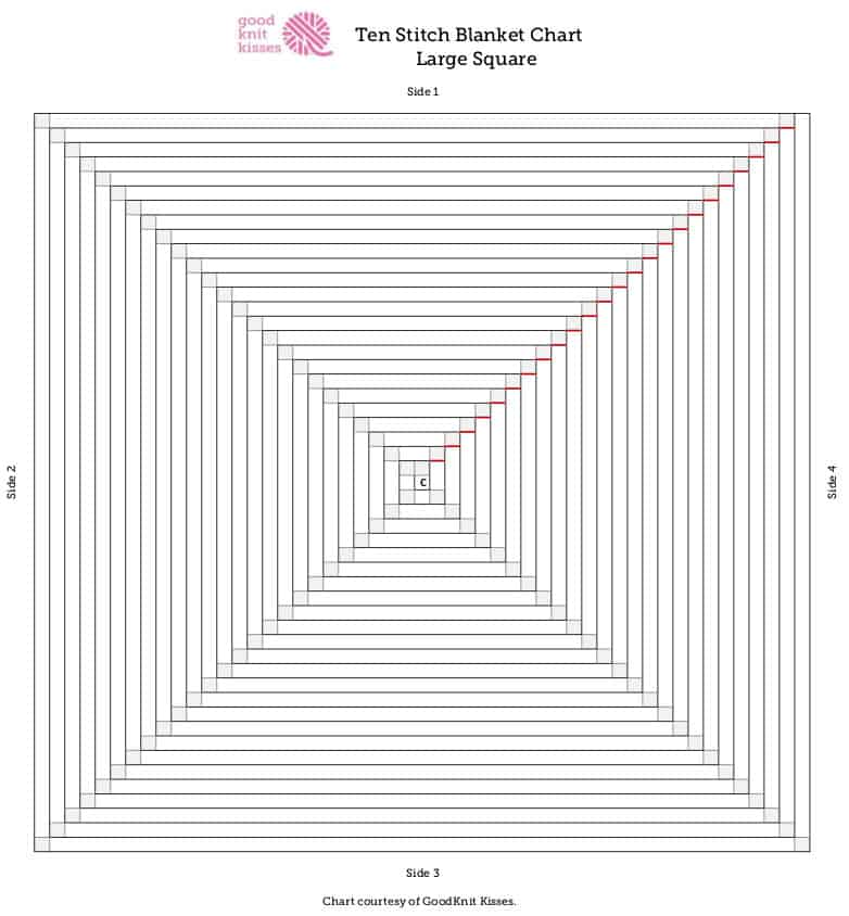 Ten Stitch Color Charts