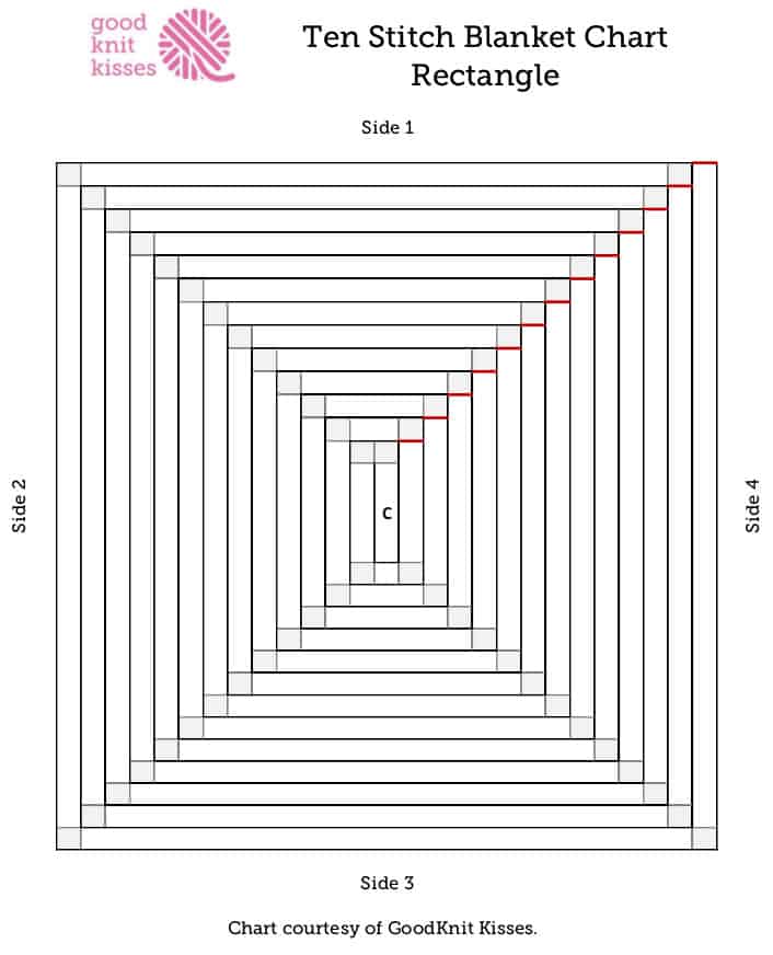 Ten Stitch Color Charts