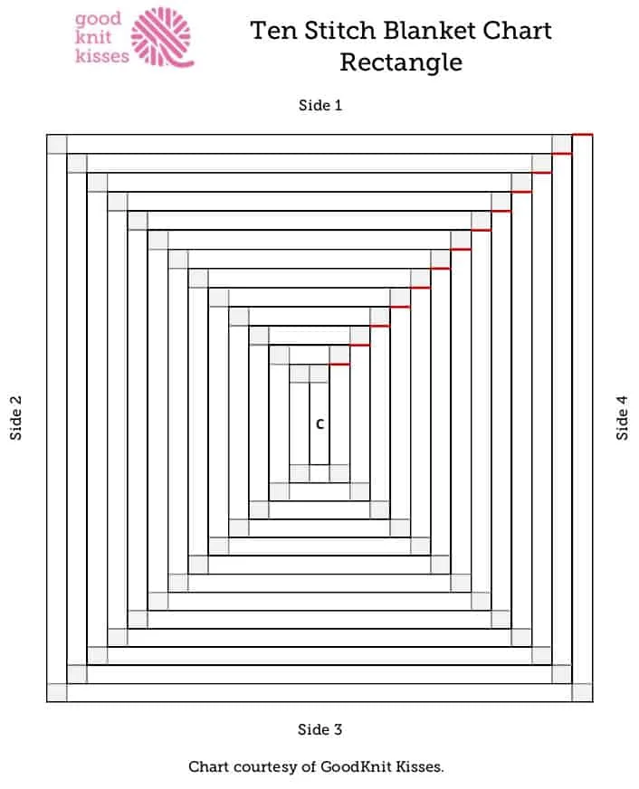 Ten Stitch Color Charts