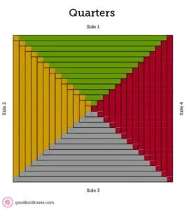 Ten Stitch Color Charts