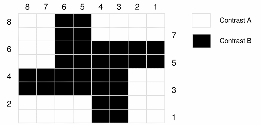 large houndstooth chart