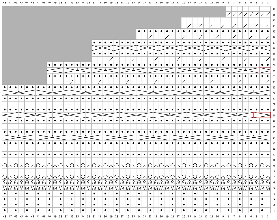 Breezy Retreat Hat knitting chart
