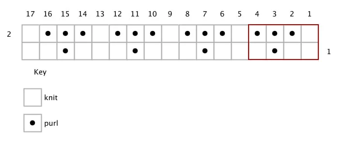 loom knit seeded (mistake) rib flat knitting chart