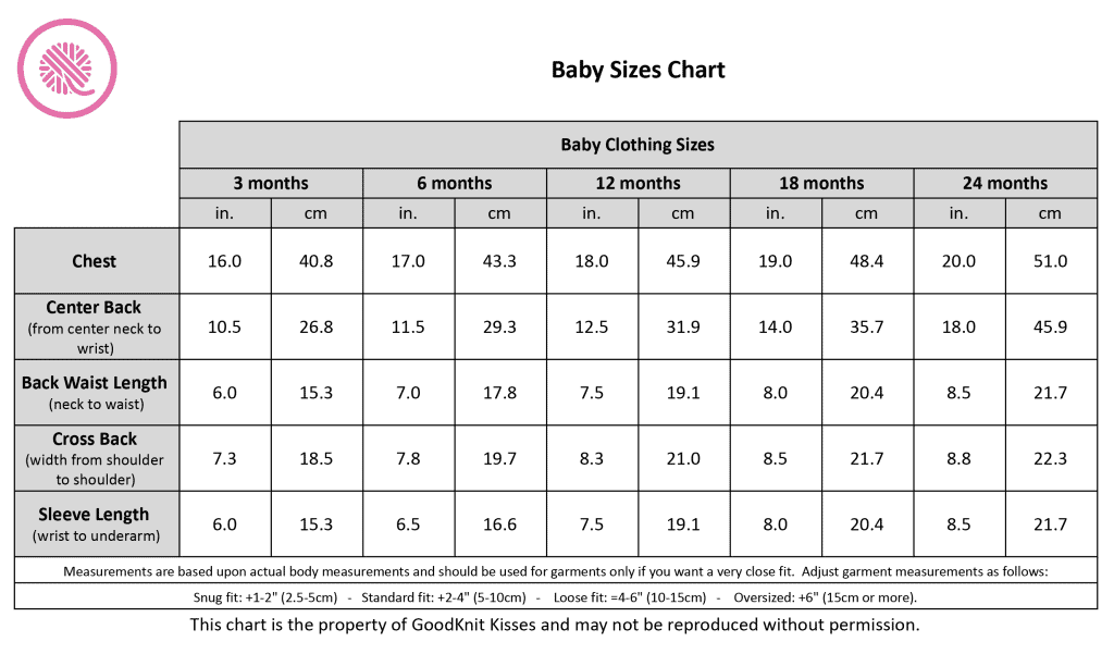 Baby Sizes Chart  Common Measurements for Babies from 3-24 months