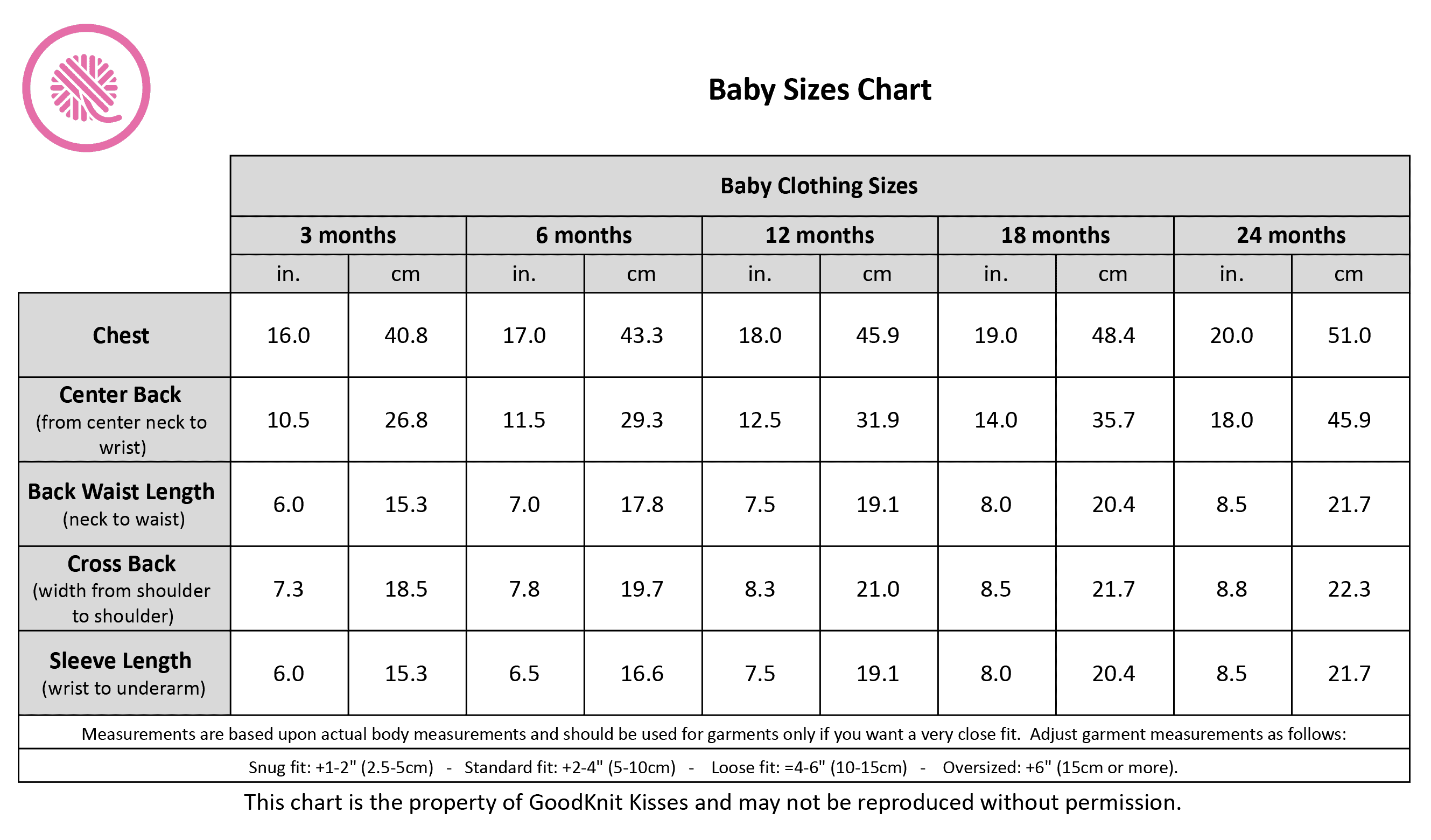 Ralph Infant Size Chart
