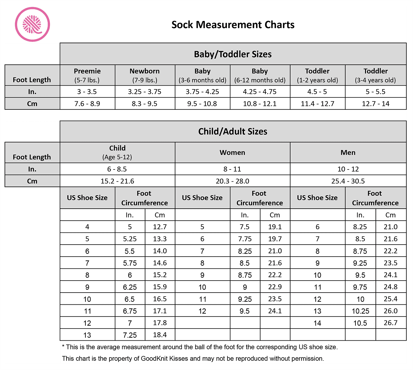 Sock Sizes Chart | Common Foot Measurements from Baby to Adult