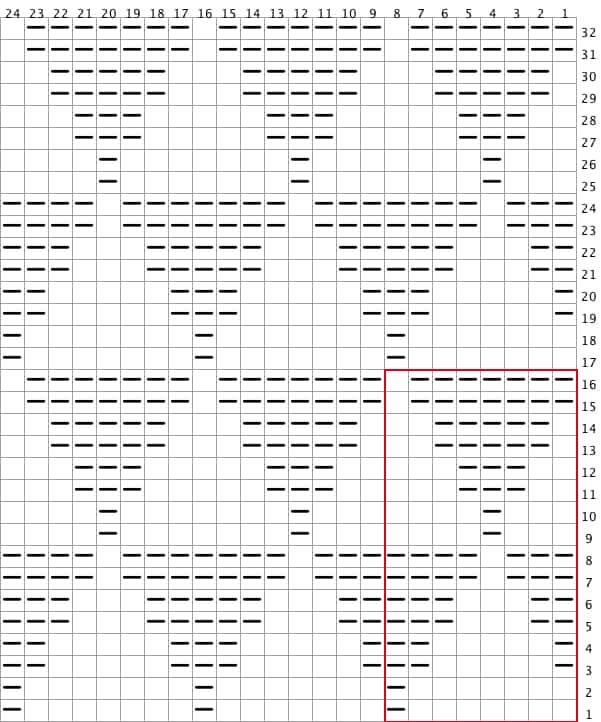 pyramid stitch chart in the round