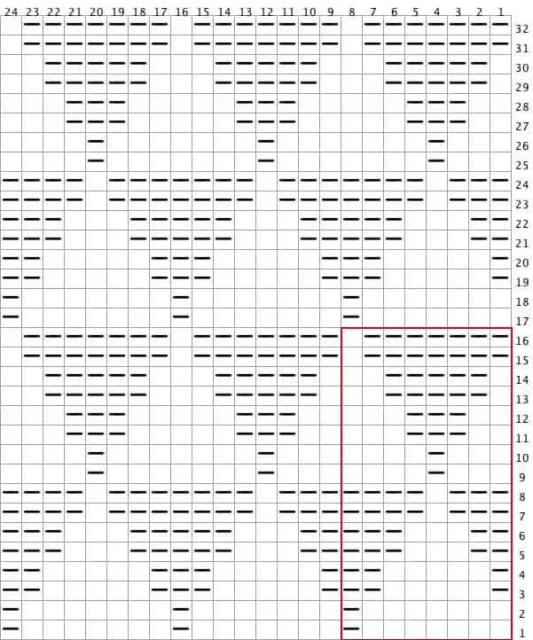 pyramid stitch chart in the round