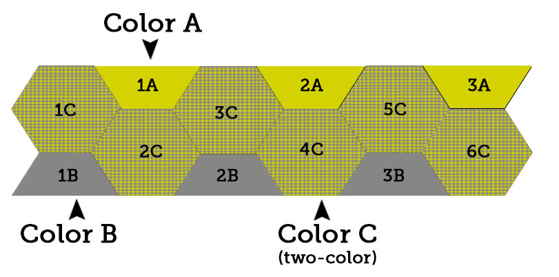 woven hexagon cowl schematic