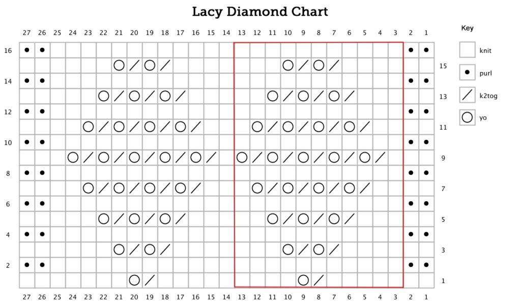 loom knit lacy diamond chart