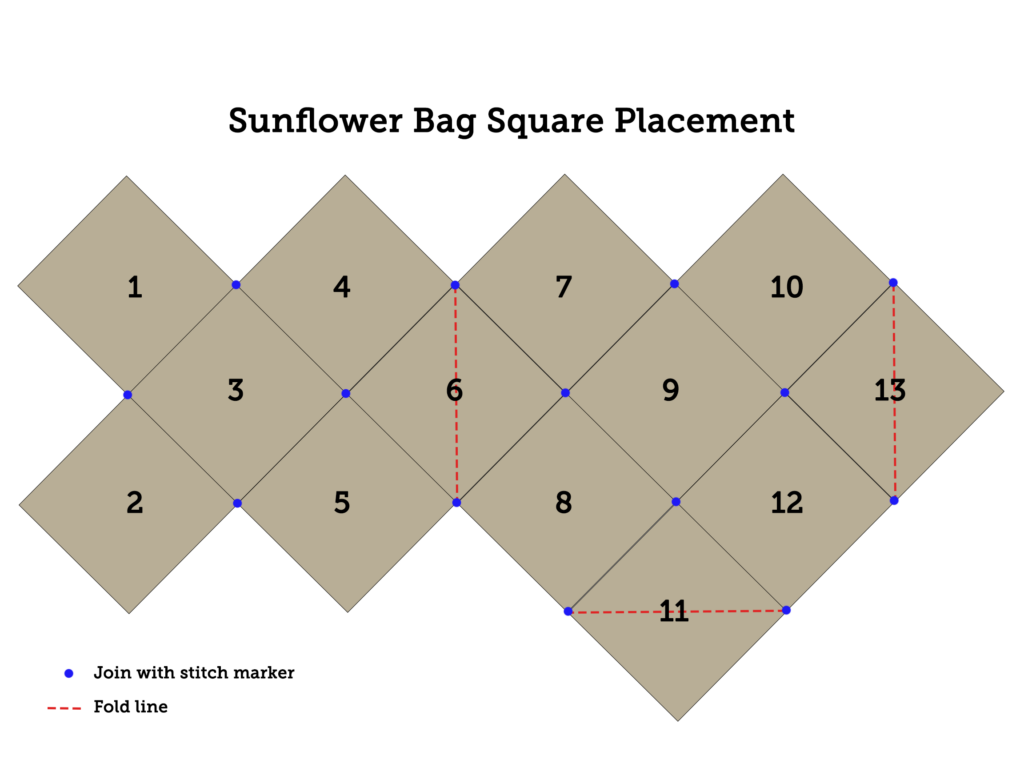 crochet sunflower bag layout