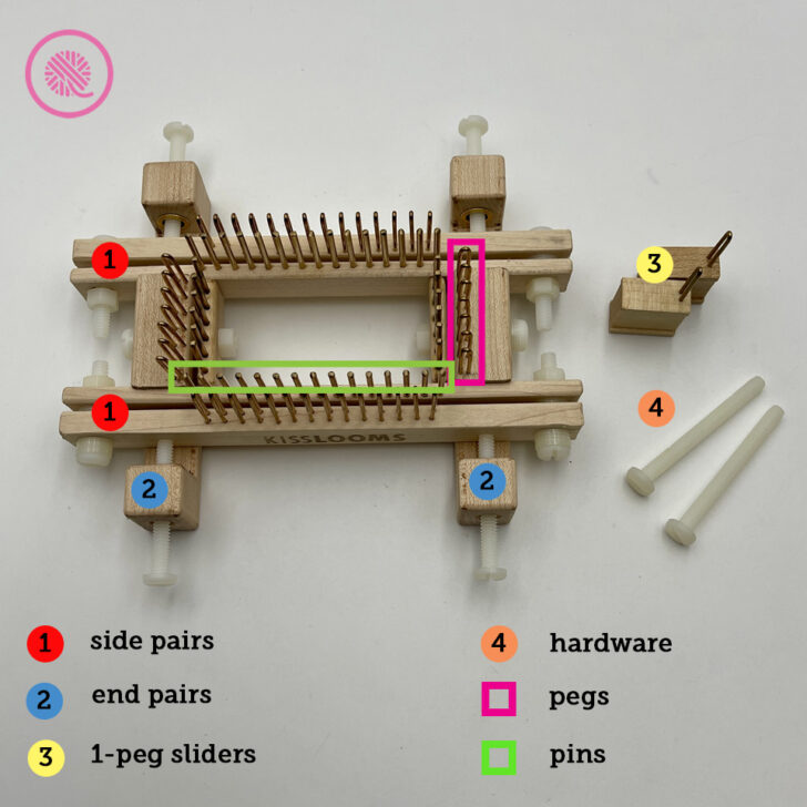 parts of the kiss loom