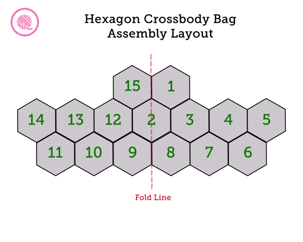 loom knit boho inspired crossbody bag assembly layout diagram