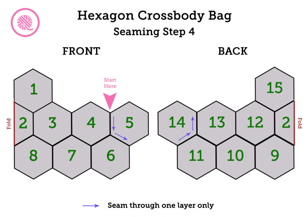 loom knit boho inspired crossbody bag seam 4 diagram